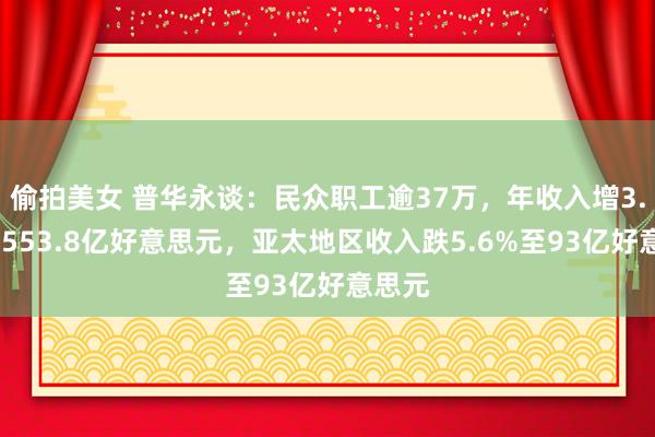 偷拍美女 普华永谈：民众职工逾37万，年收入增3.7%至553.8亿好意思元，亚太地区收入跌5.6%至93亿好意思元